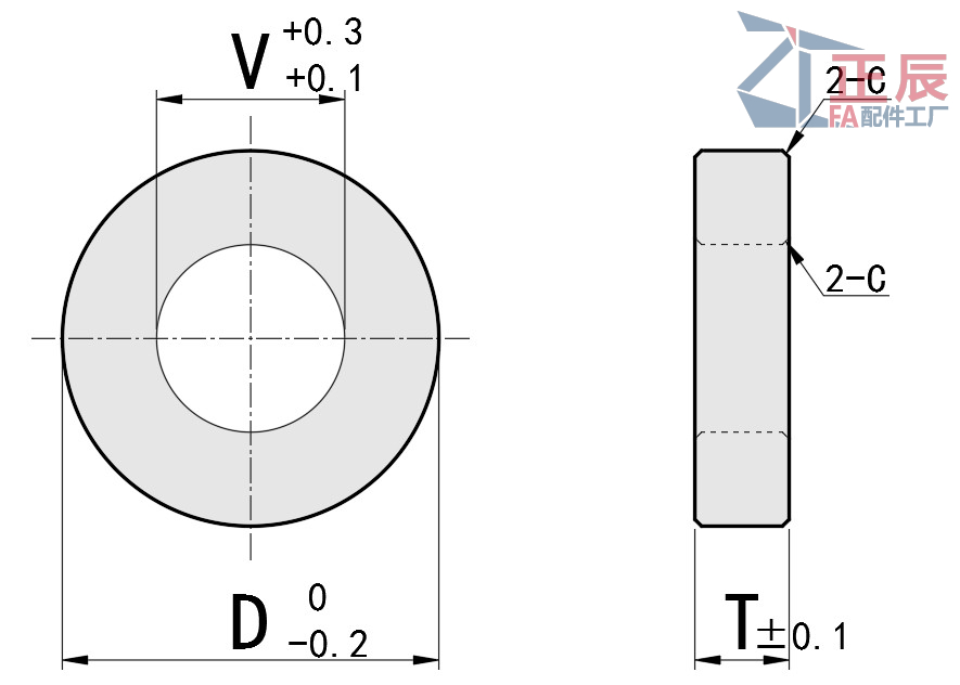 Standard and Precision Washer Configurable Thickness WSSM WSSB