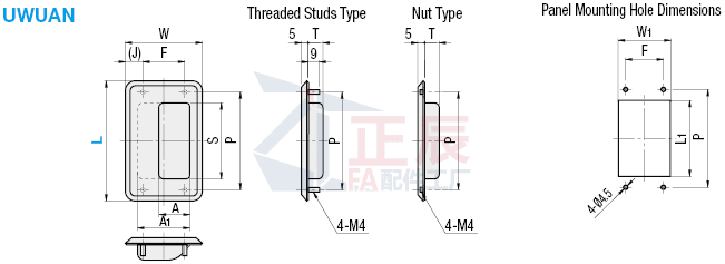 Offset Embedded Handles UWUAN94