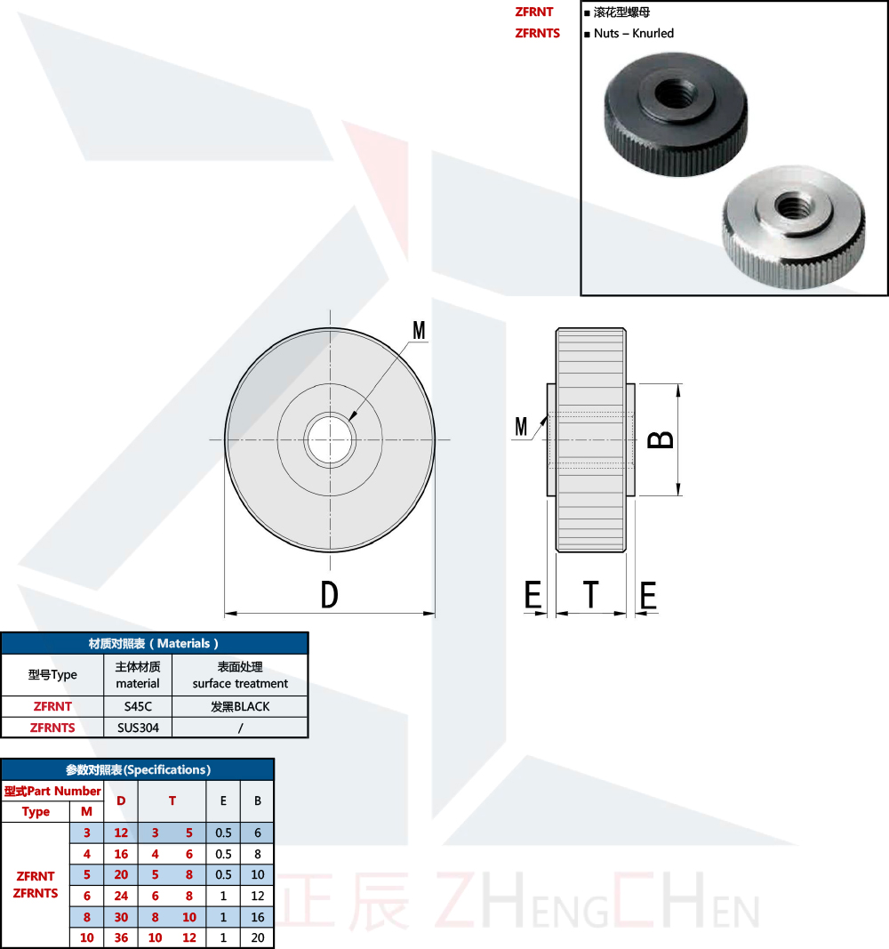 Knurled Thumb Nuts