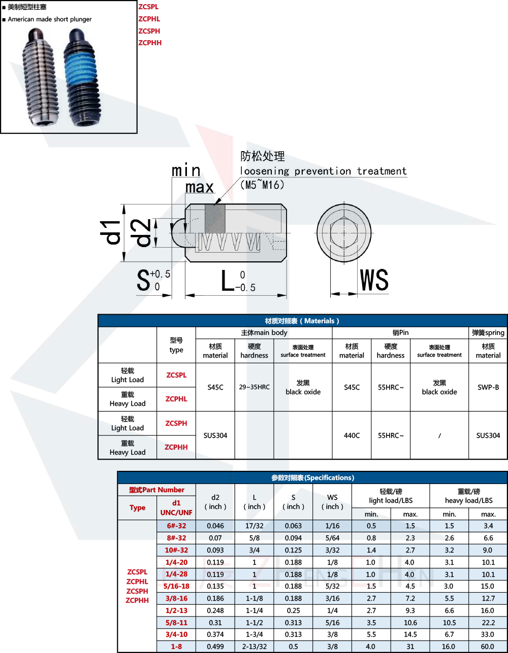 zhengchen hardware