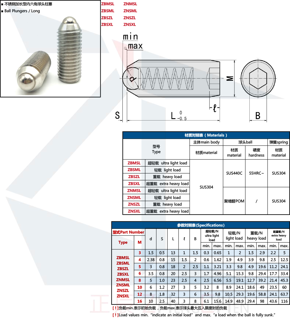 Stainless Steel Ball Plungers