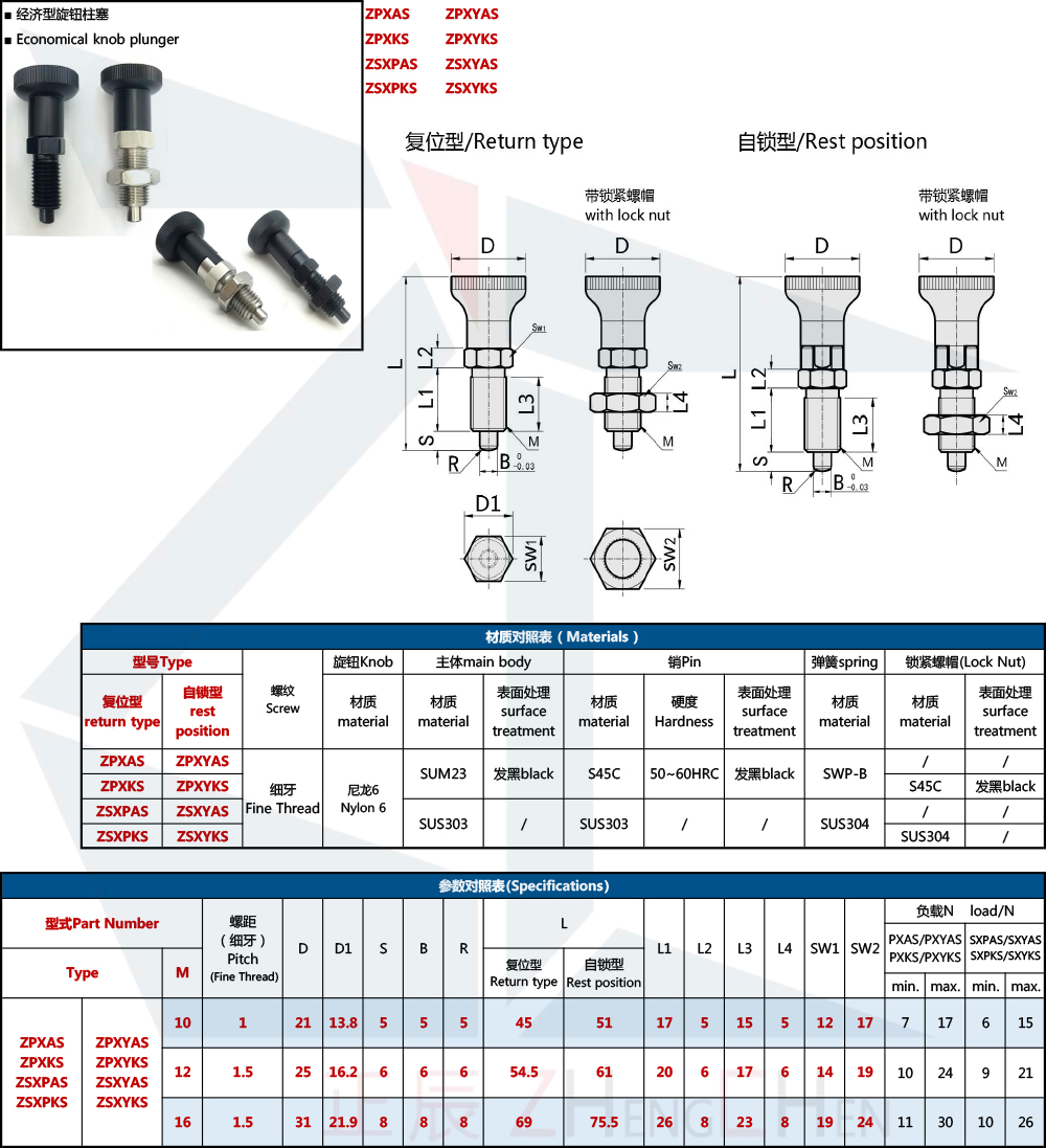 indexing plunger