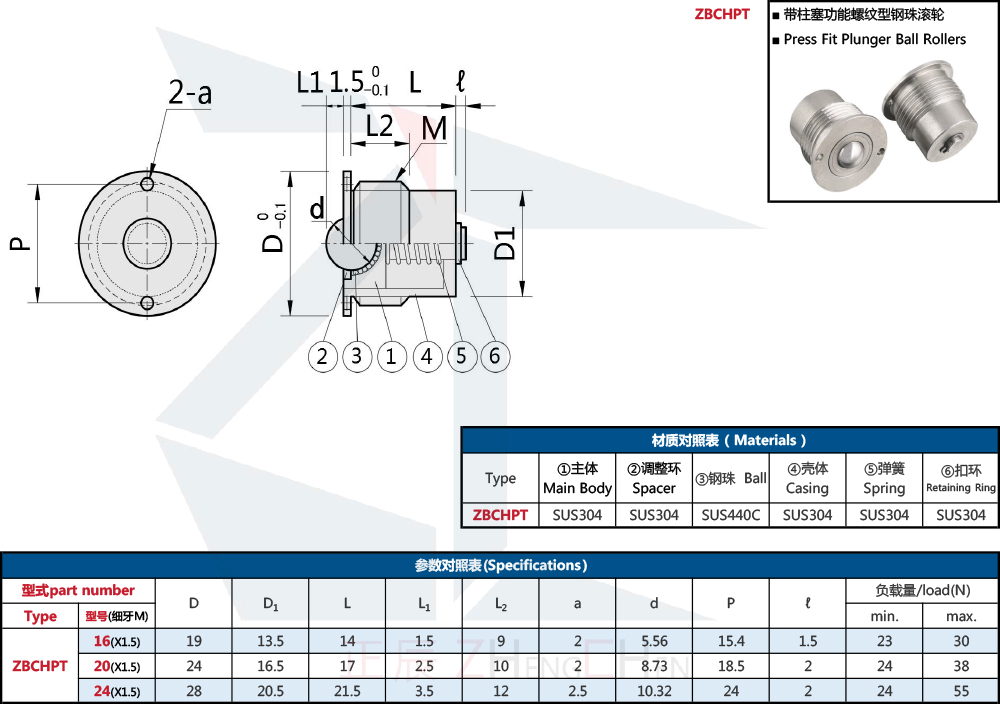 Ball Transfers - Plunger Press-Fit