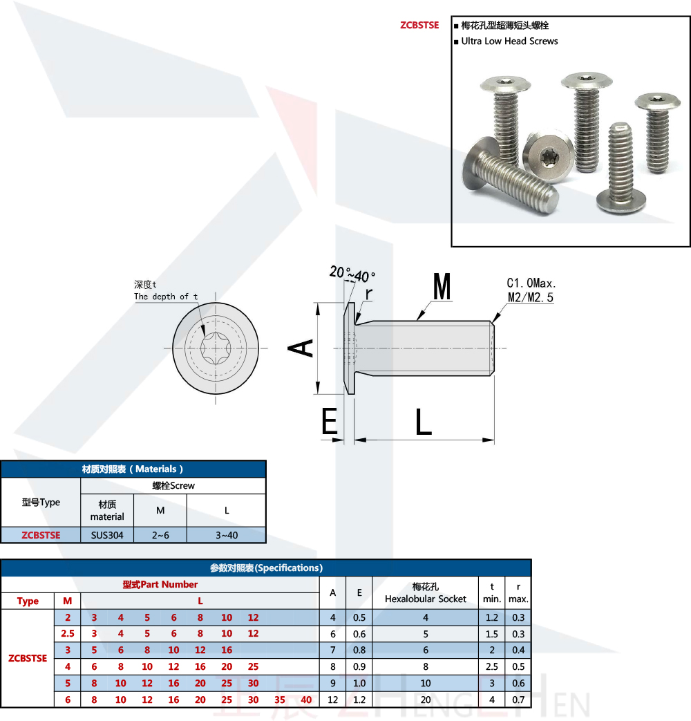 Ultra Low-Profile Torx Socket Cap Screw