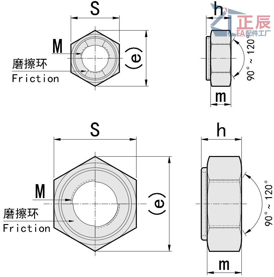 Demystifying the Fine U-Nut: A Comprehensive Guide for Precise Fastening in Bearing Applications