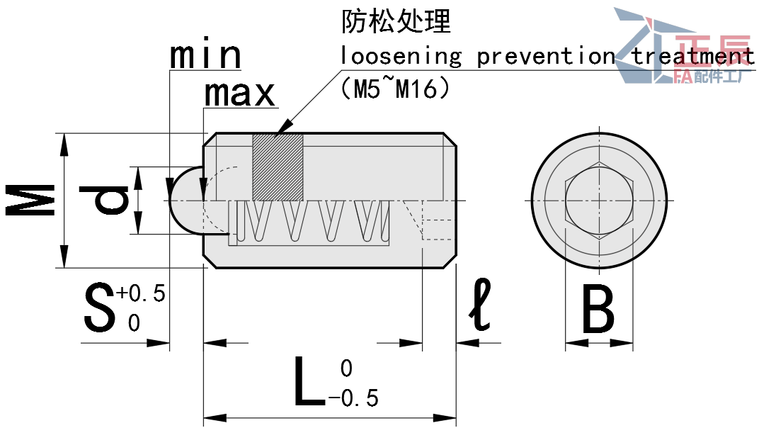 Spring Plungers Short Standard SPJL SPJH 