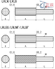 LRLB Steel/Stainless Steel Long Knurled Head Thumb Screws