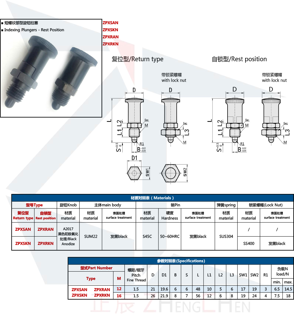 Indexing Plungers - Aluminum Knob, Rest Position