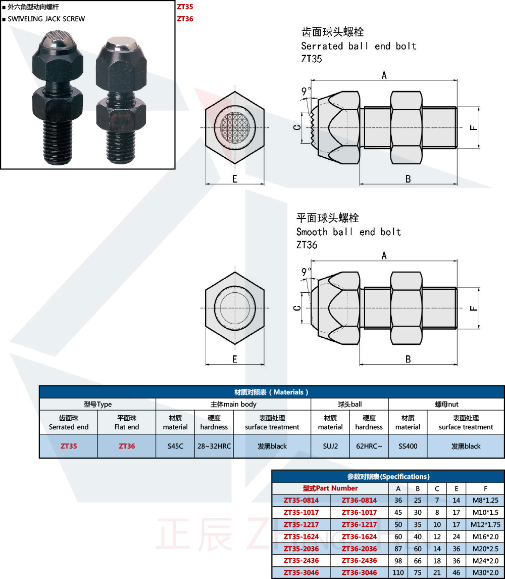 动向螺杆-15