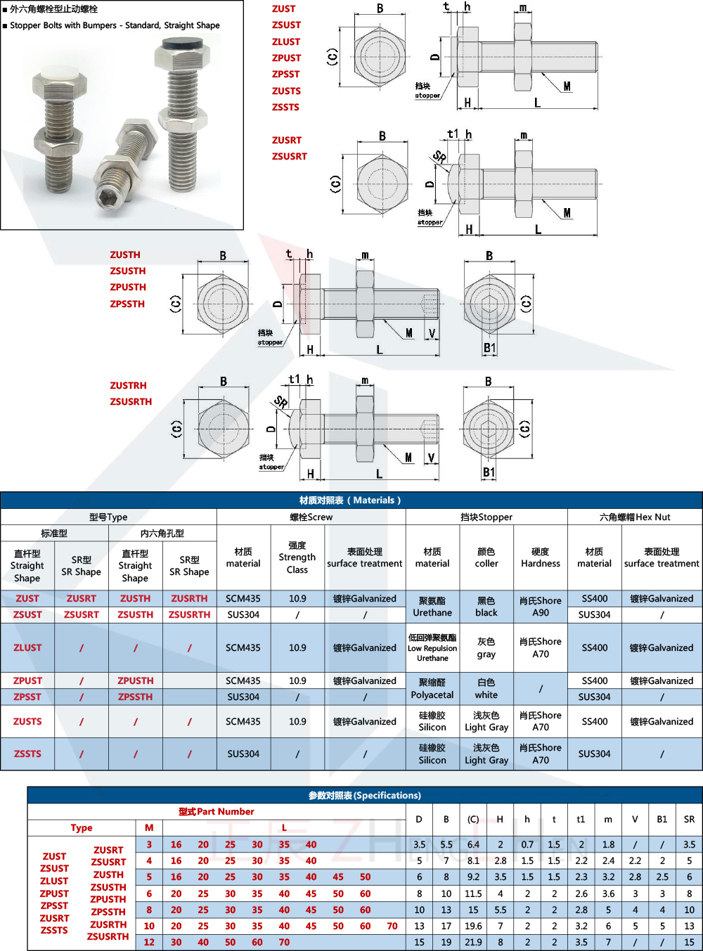 Stopper Bolts - Shoulder Type, with Bumper