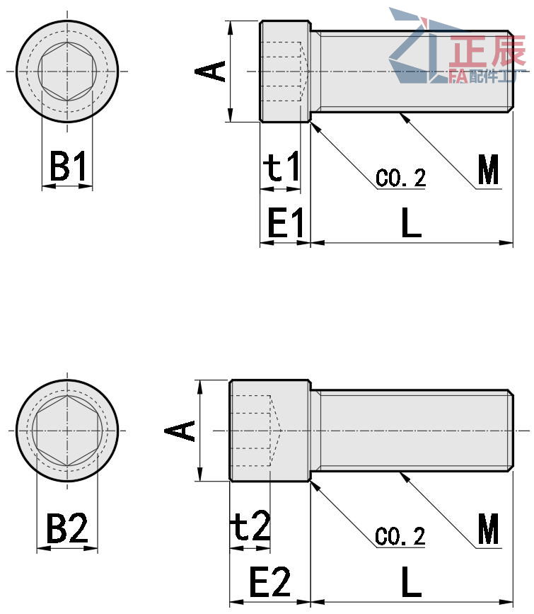 Hex Socket Head Cap Screws Small Head KBB KBBS SBB SBBSS 