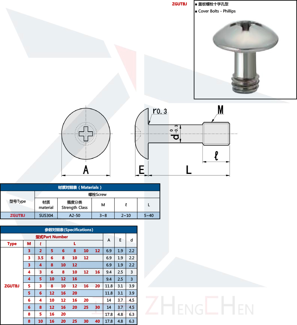 Captive Screws - Truss Head