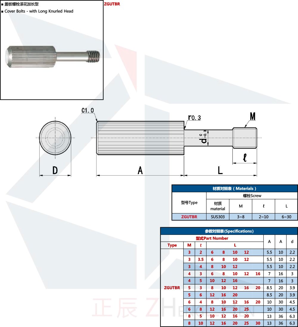 Captive Screws - Flat Long Knurled Head