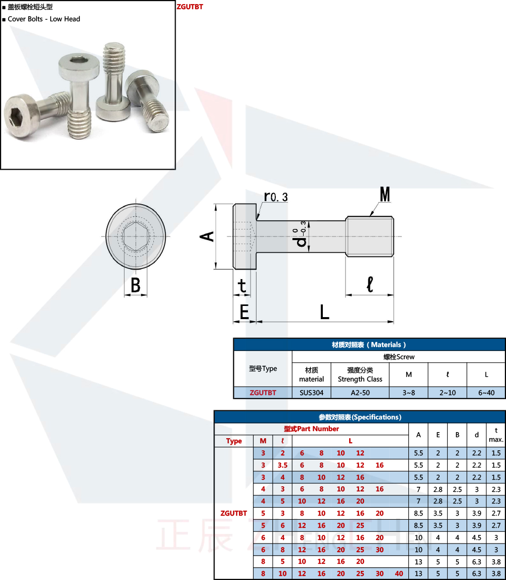 Captive Screws - Low Head,