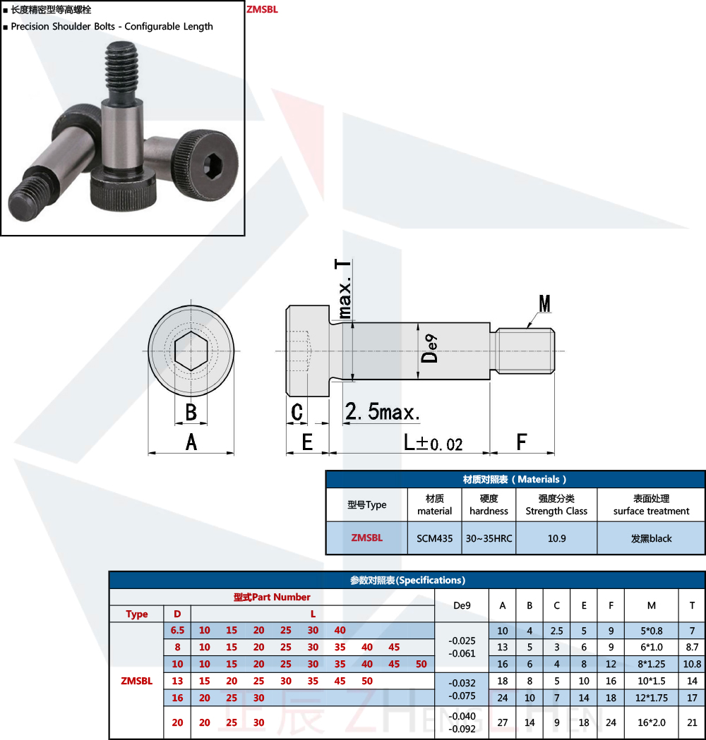 Precision Shoulder Bolts