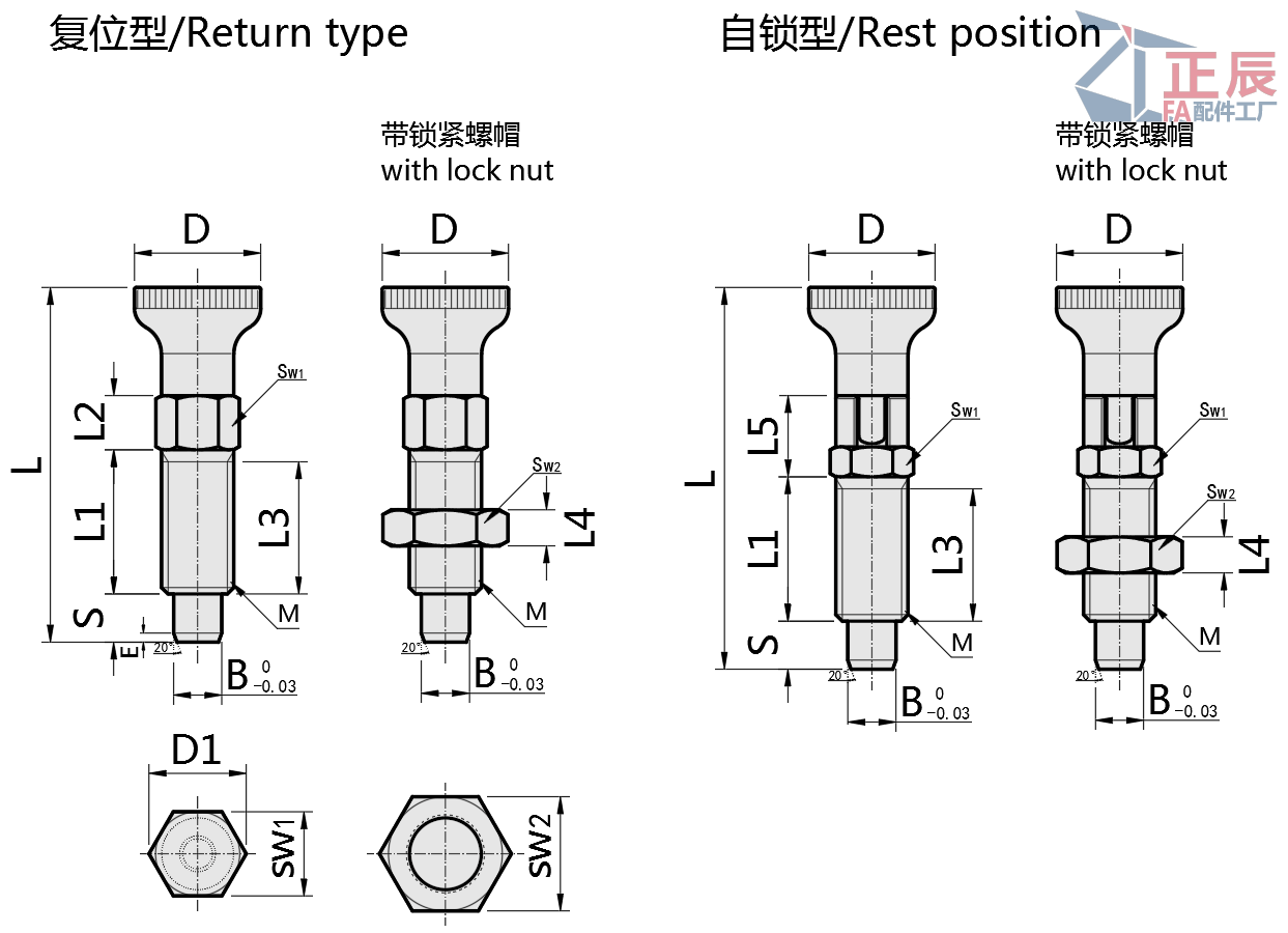 Zinc Cam Action Indexing Plungers Fine Thread, Return Type PMXA