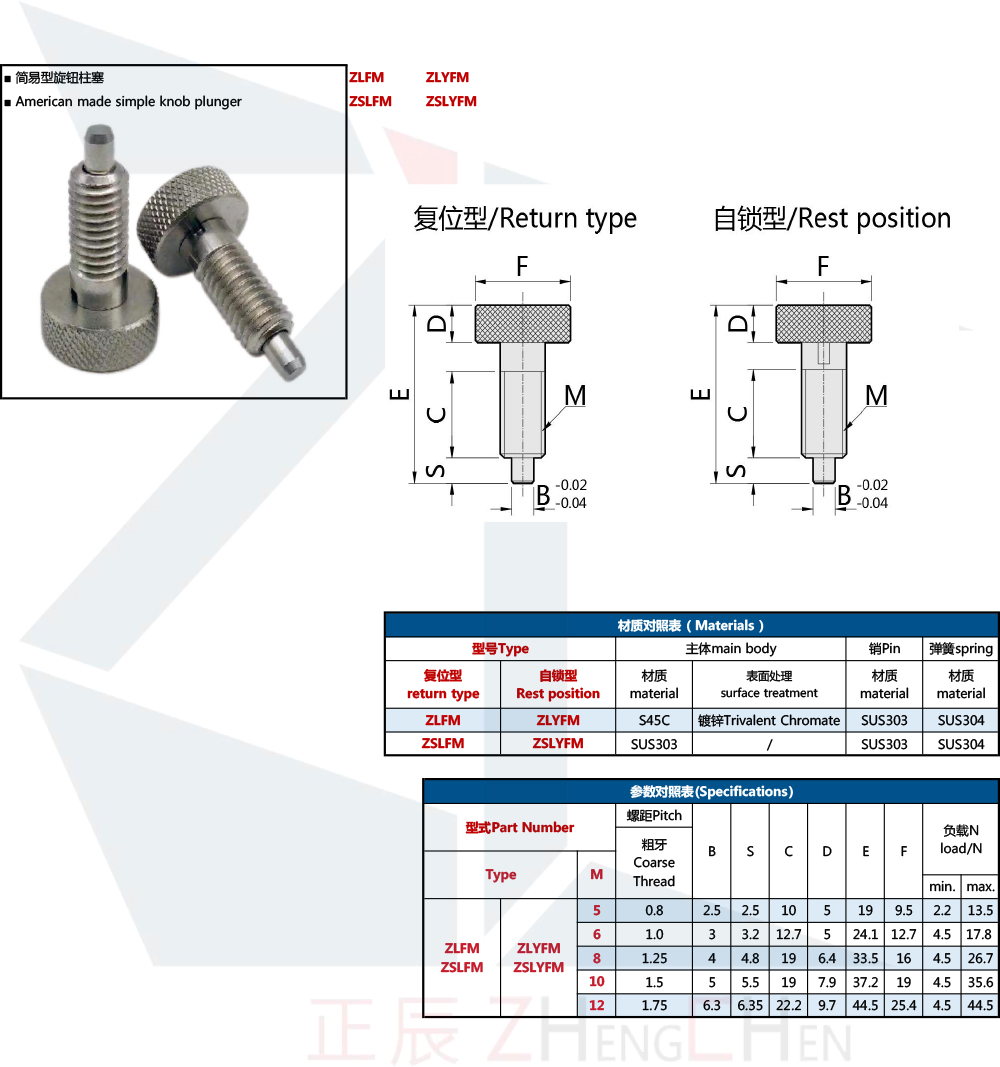 knured indexing plunger