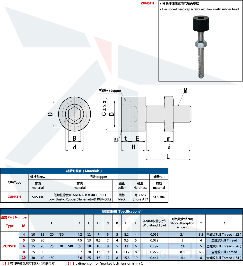 Stopper Bolts - Shock Absorption Type