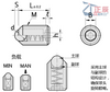 Stainless steel Ball Plungers Roller BPRM