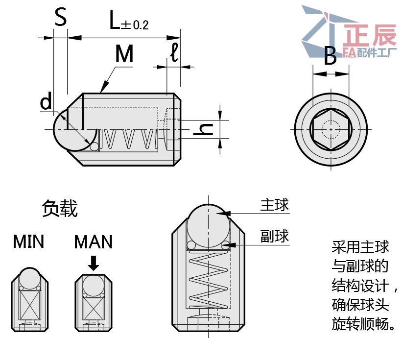 Stainless steel Ball Plungers Roller BPRM