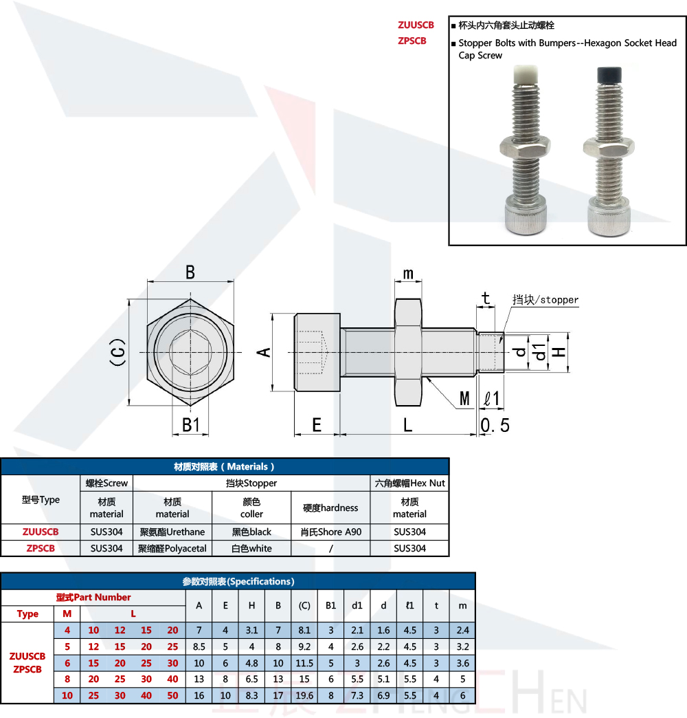 Stopper Bolts 