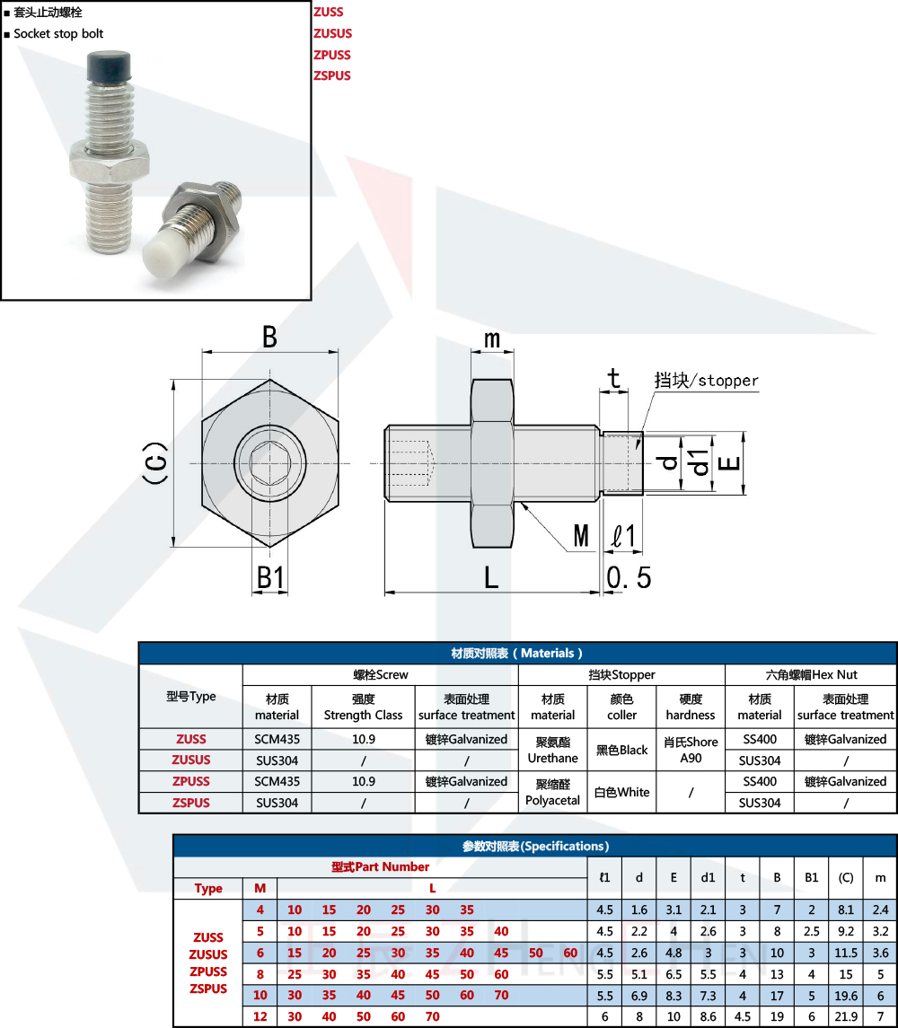 Stopper Bolts - Straight Type, with Bumper