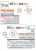 Stainless steel Press Fit Ball Rollers BCHA24