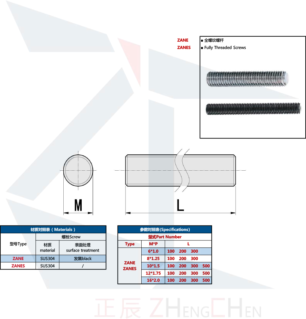 Fully Threaded Bolts