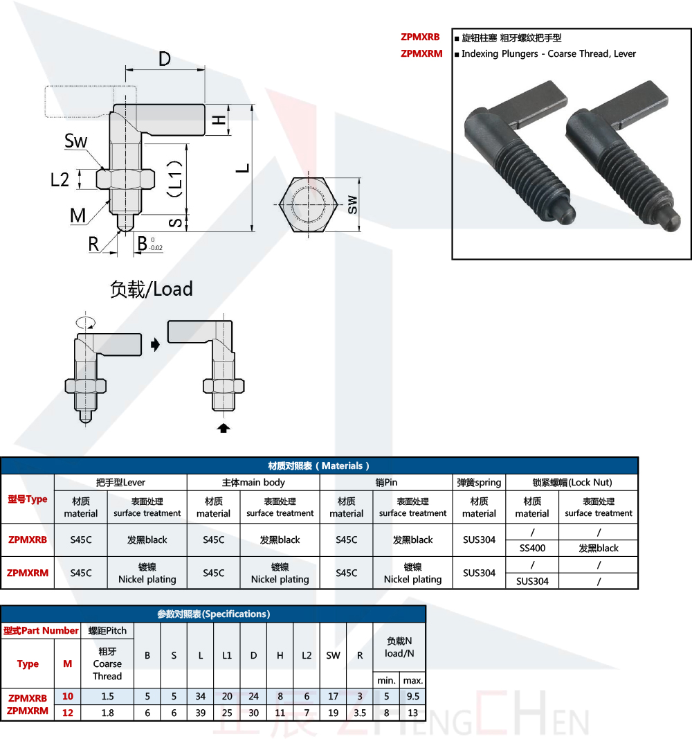 Lever Indexing Plungers 