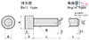 Clamping Bolts Ball Point Angle Type HRSM HRSU HFSM