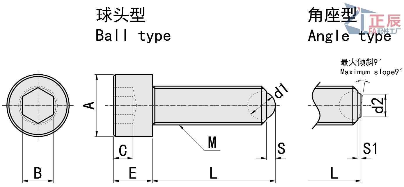 Clamping Bolts Ball Point Angle Type HRSM HRSU HFSM