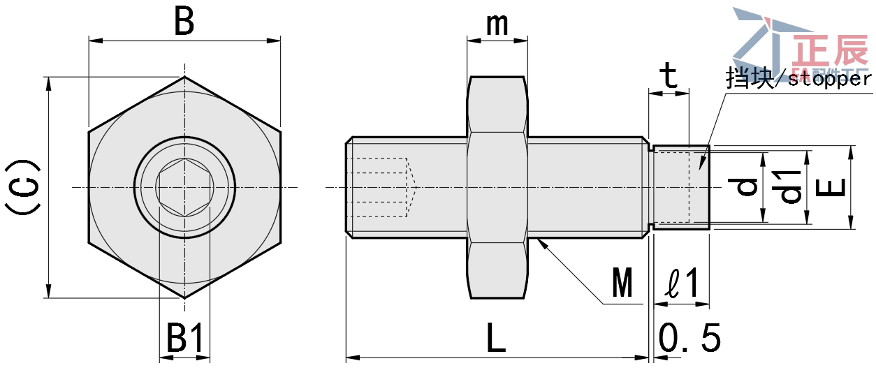 Stopper Bolts With Bumpers Straight Type USS USUS PUSS SPUS