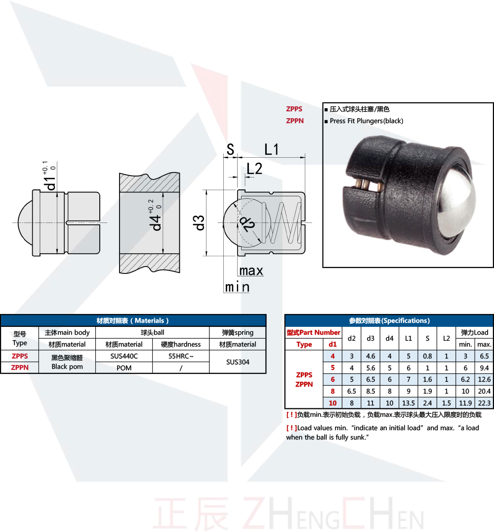 press fit ball plunger