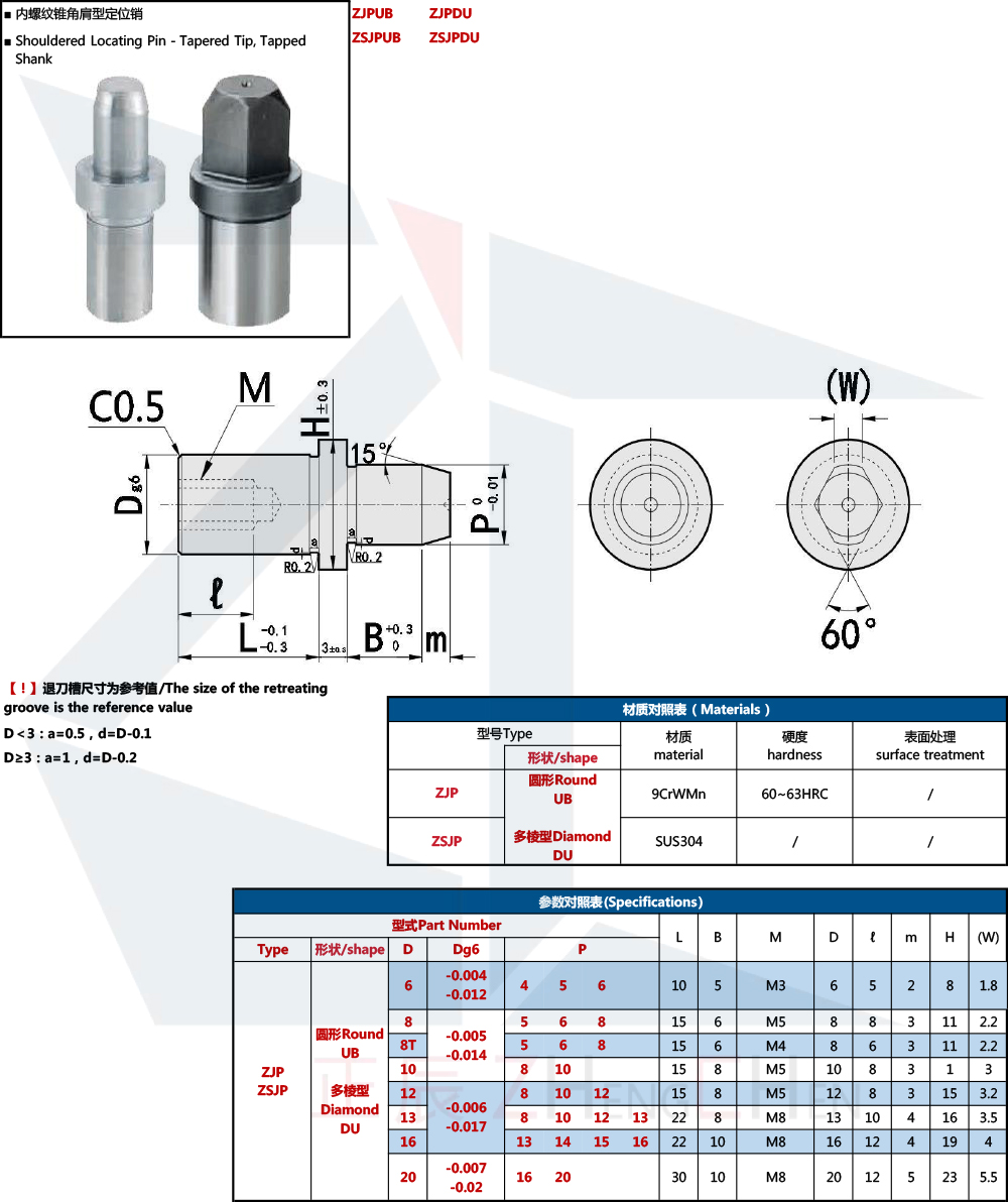 Shoulder Locating Pin 