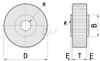 Knurled Thumb Nuts FRNT FRNTS