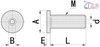 Extra Low-Profile Socket Cap Screws Vented CBASG