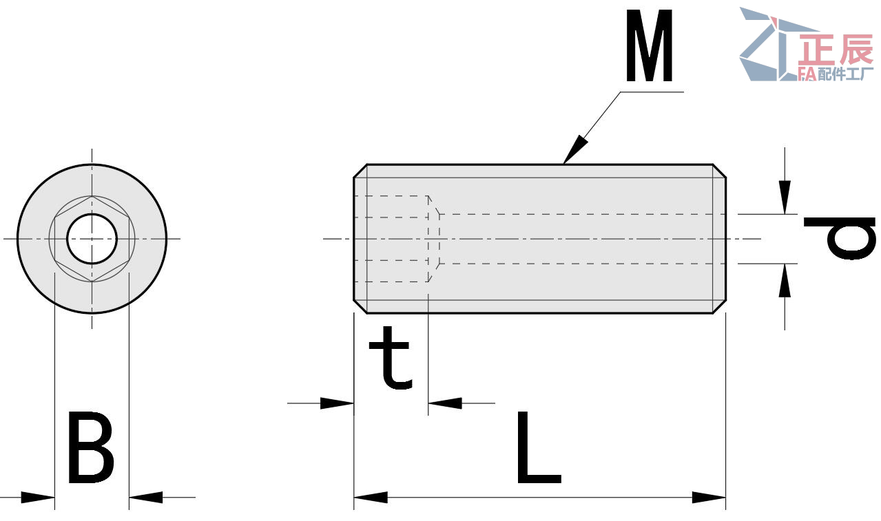 Set Screws Vented MCBAS