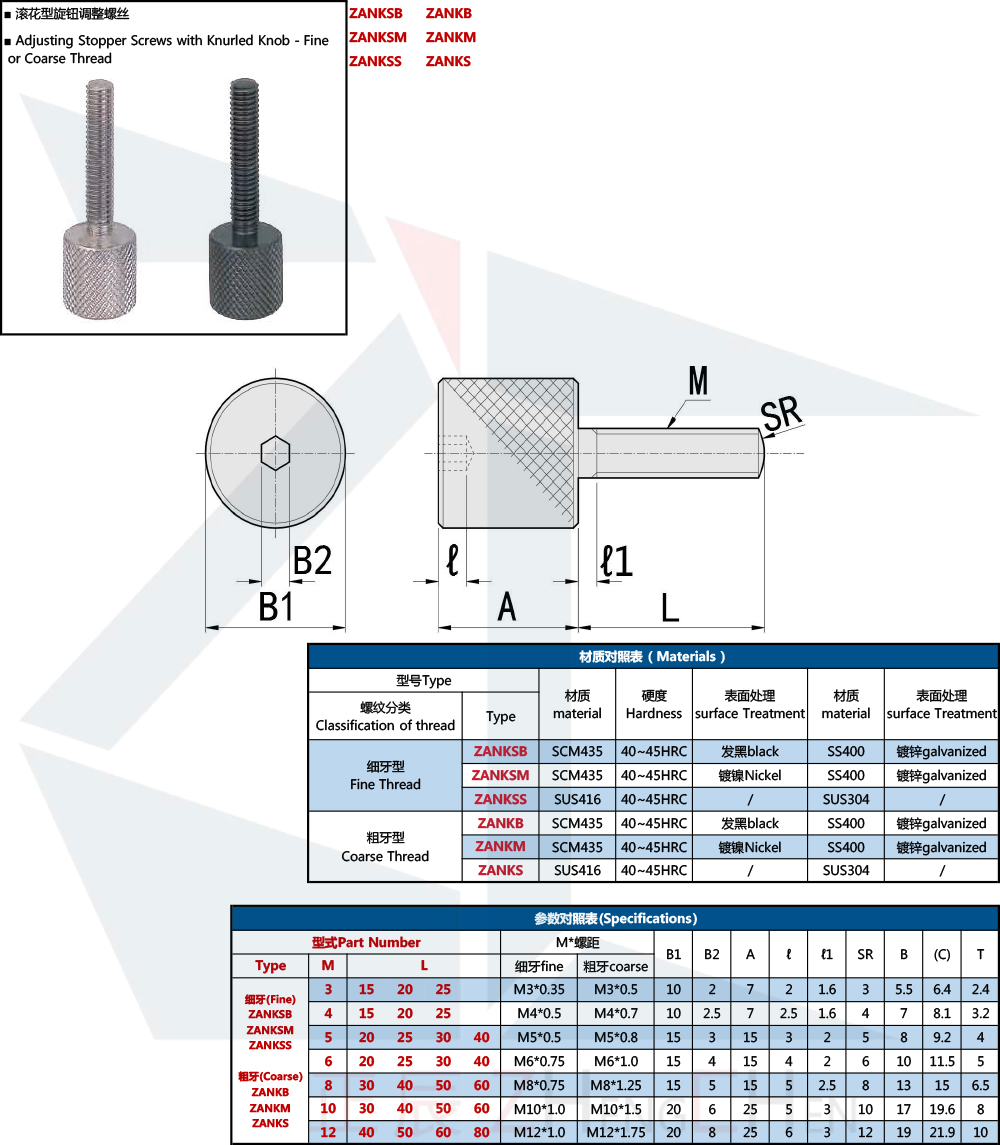 Adjusting Stopper Screws