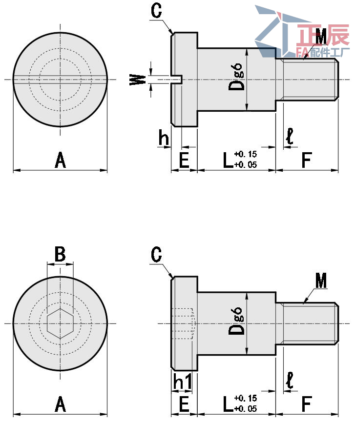 Fulcrum Pins Hex Socket Configurable CBDBR CBDGBR CBDR