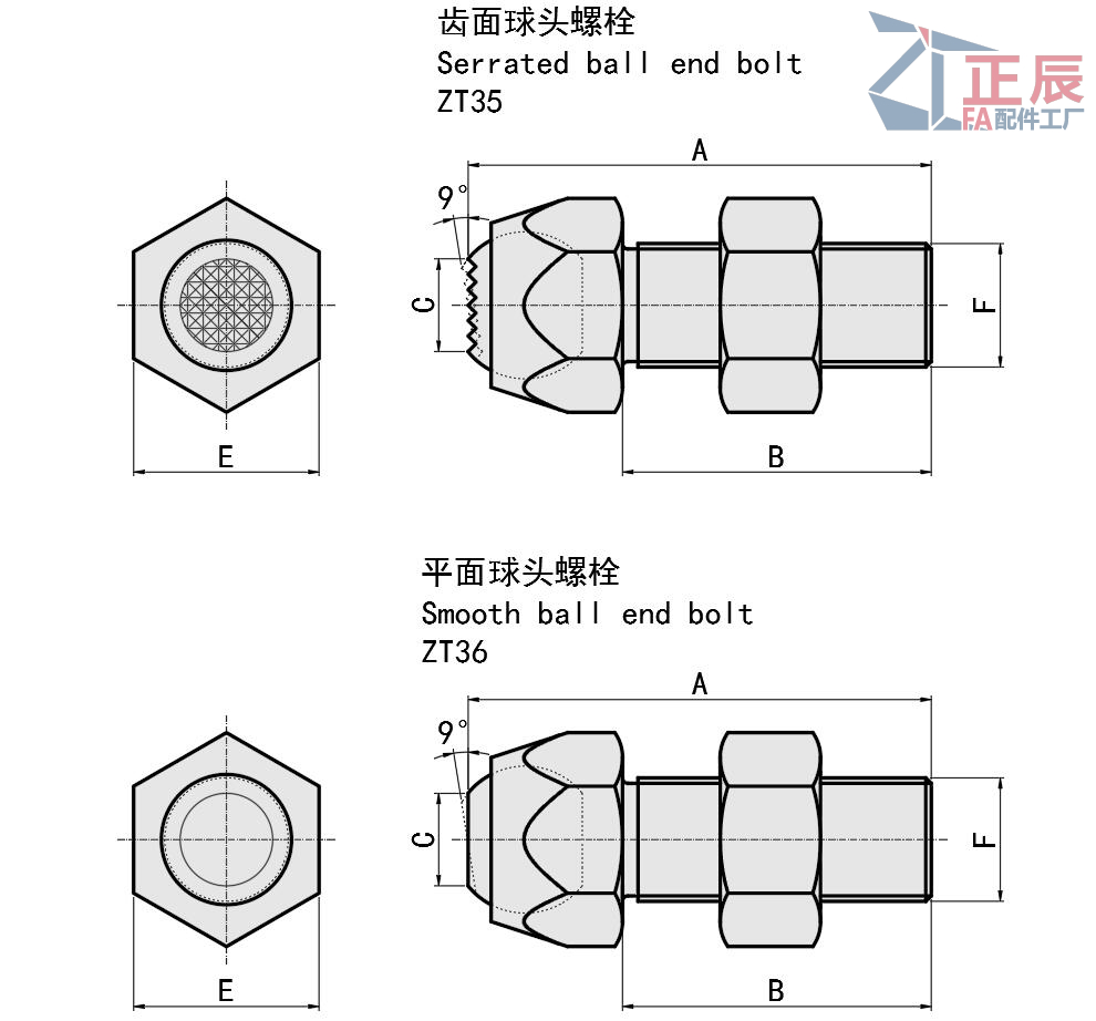 swiveling jack screw PT35 PT36