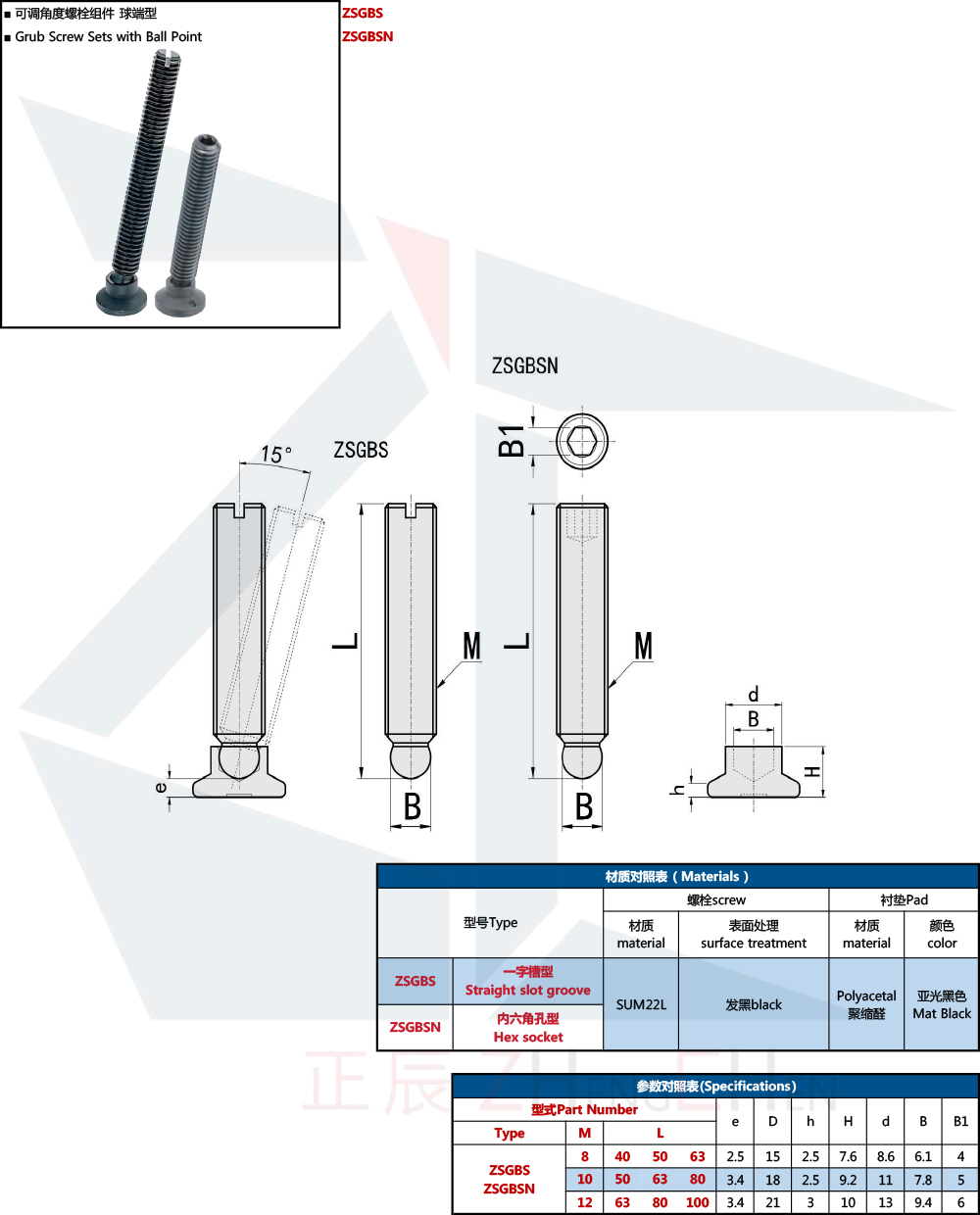 Grub Screws 