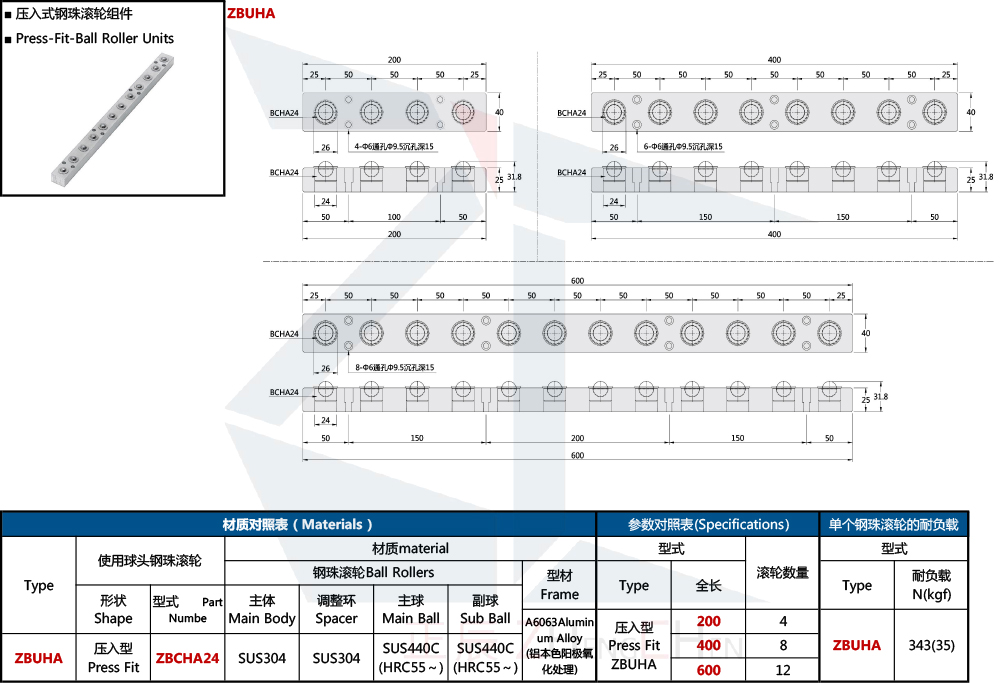 Ball Transfer Units 