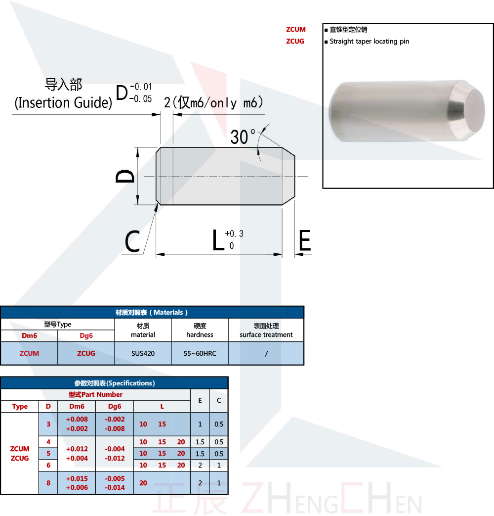 Dowel Pin