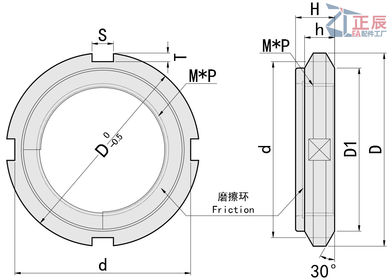 Fine U Nut Prevailing Torque Bearing lock Nut FUNT FUNTS FUNTC