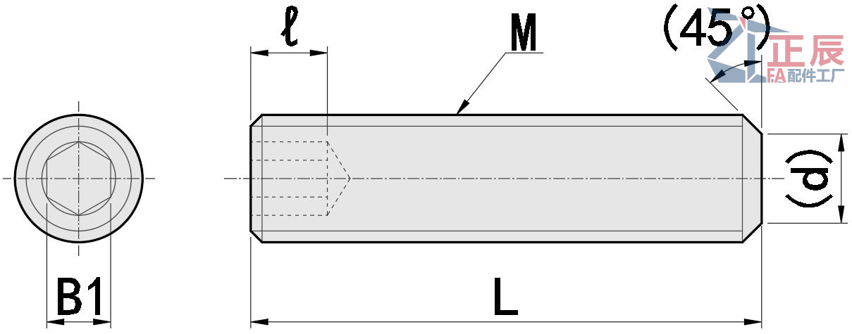 Stopper Screws STSCC