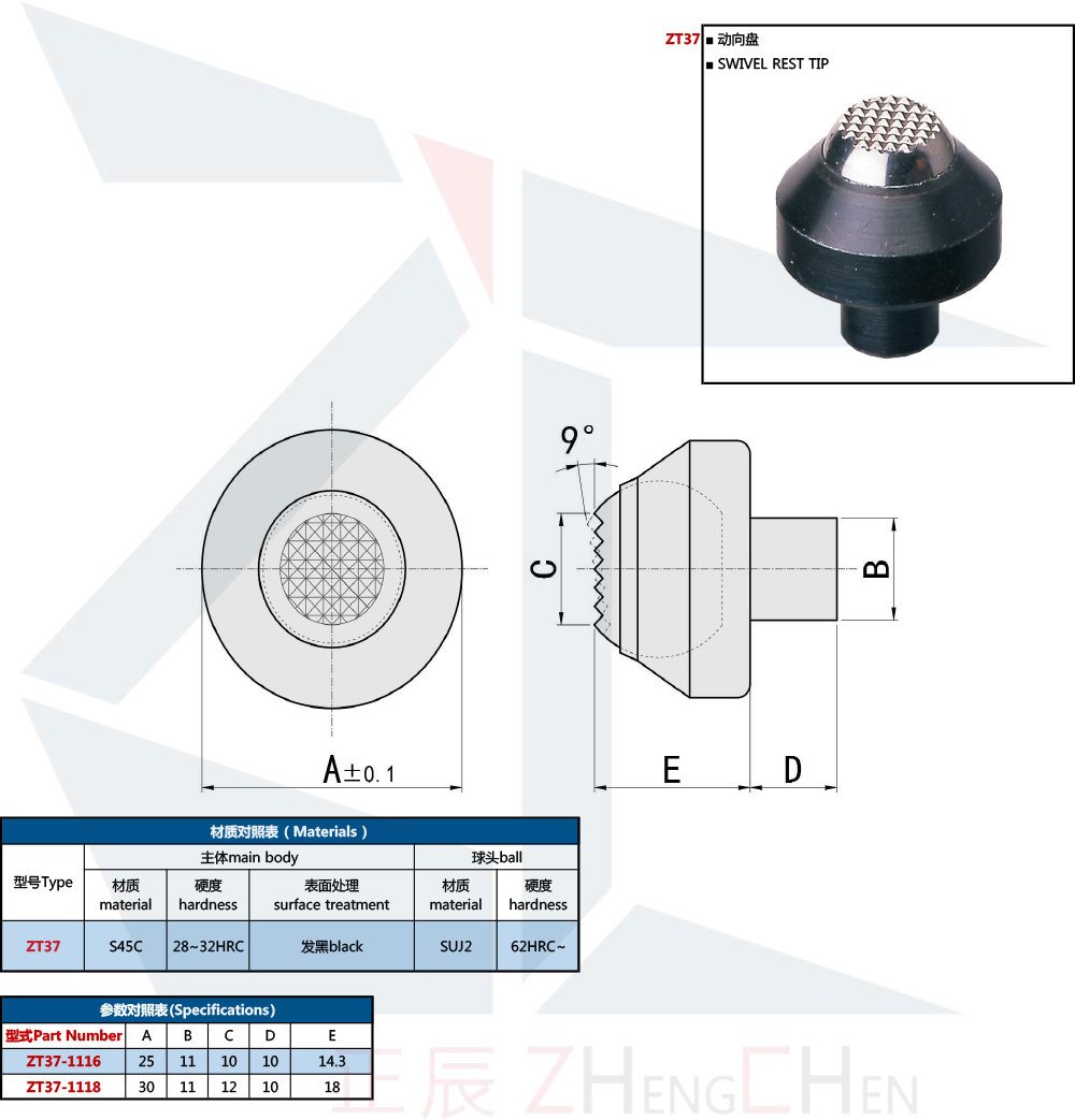 Swivel rest tip