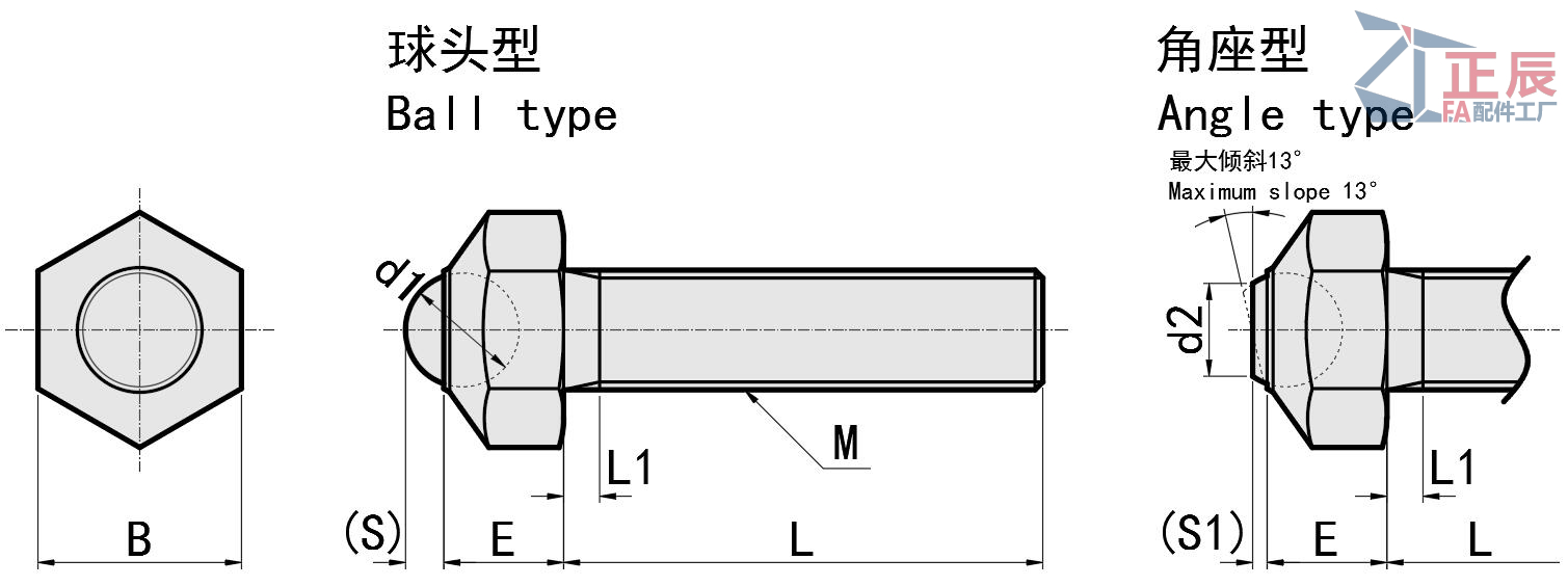 Hexagon Head Clamping Ball- Angle, Head Clamp BRSM BRSMS