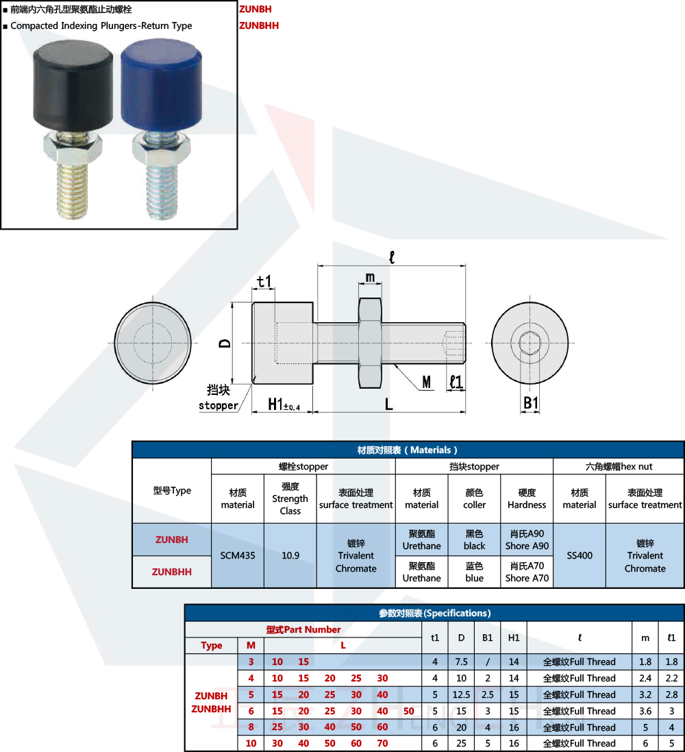 Stopper Bolts - Hex Socket Tip, with Urethane Bumper