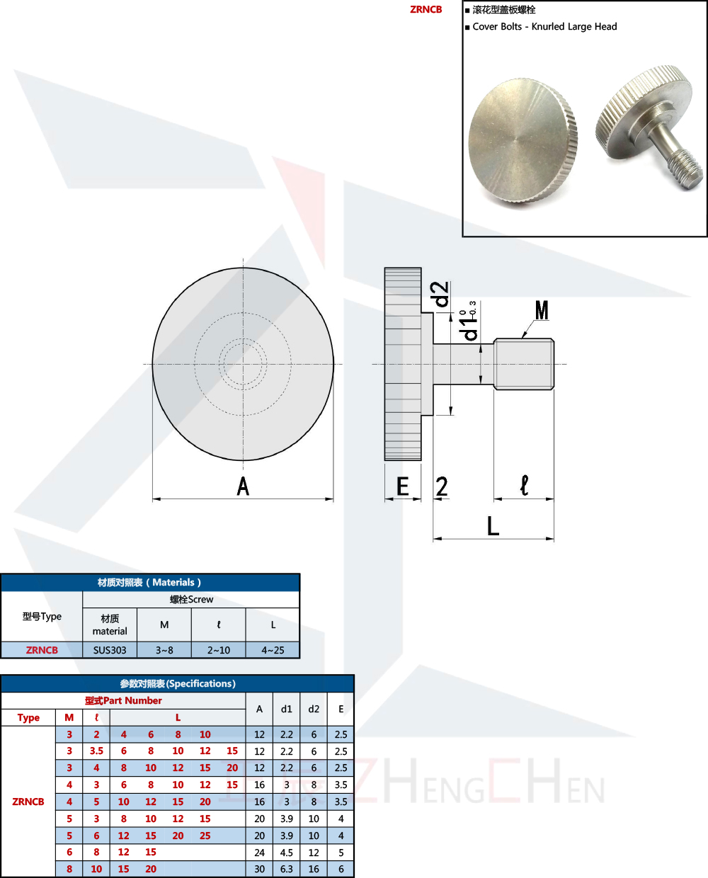 Captive Screws