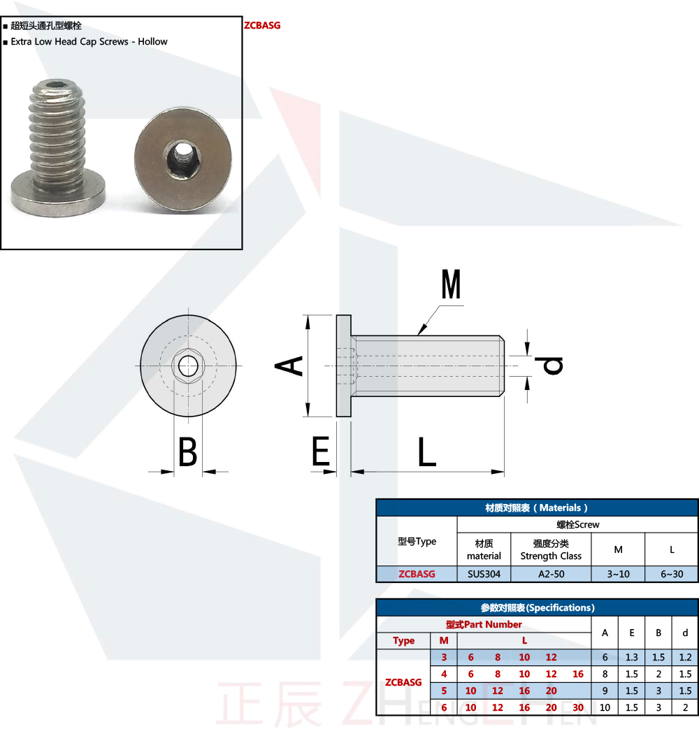 Extra Low-Profile Socket Cap Screws